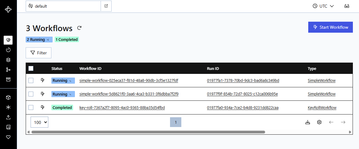 workflows open state