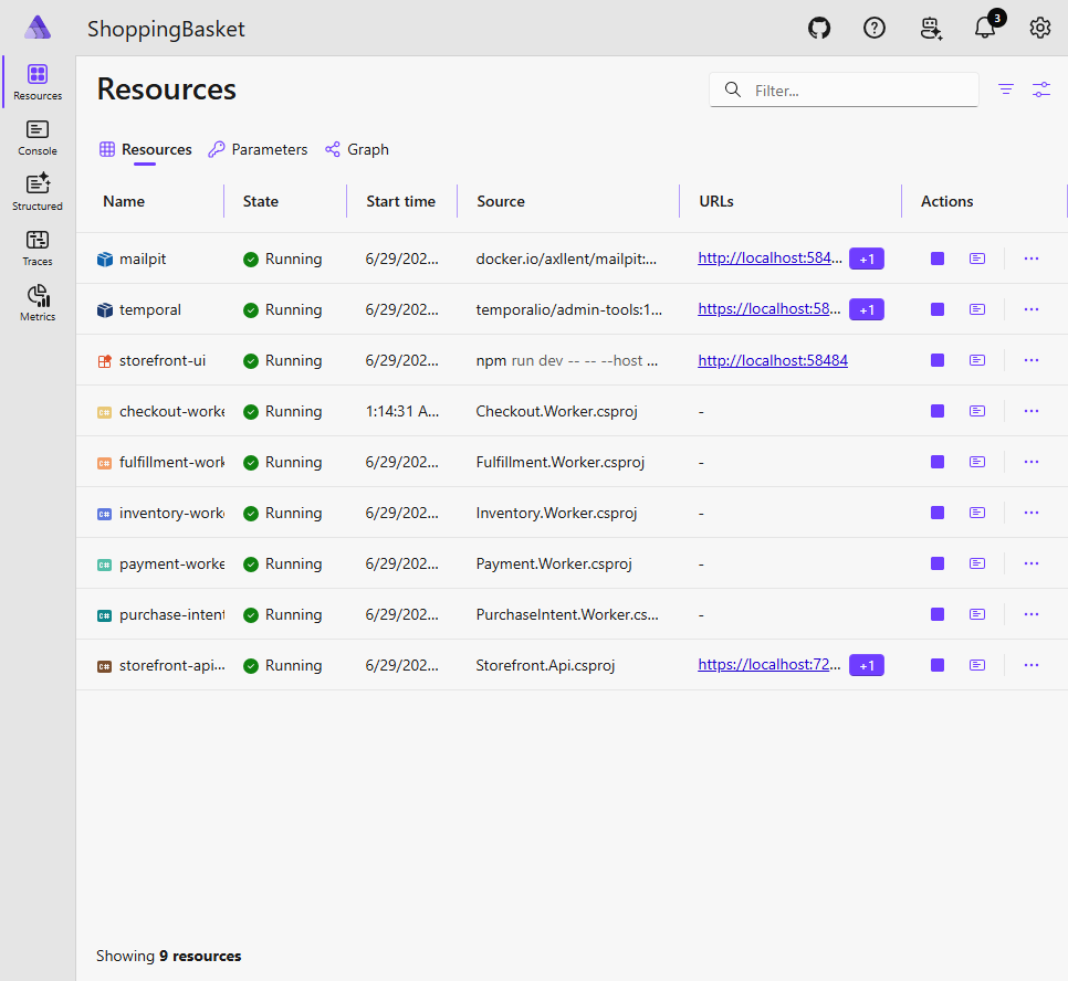 Aspire dashboard during E2E run