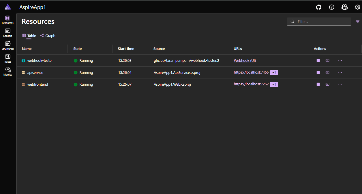 The webhook tester running in the Aspire dashboard